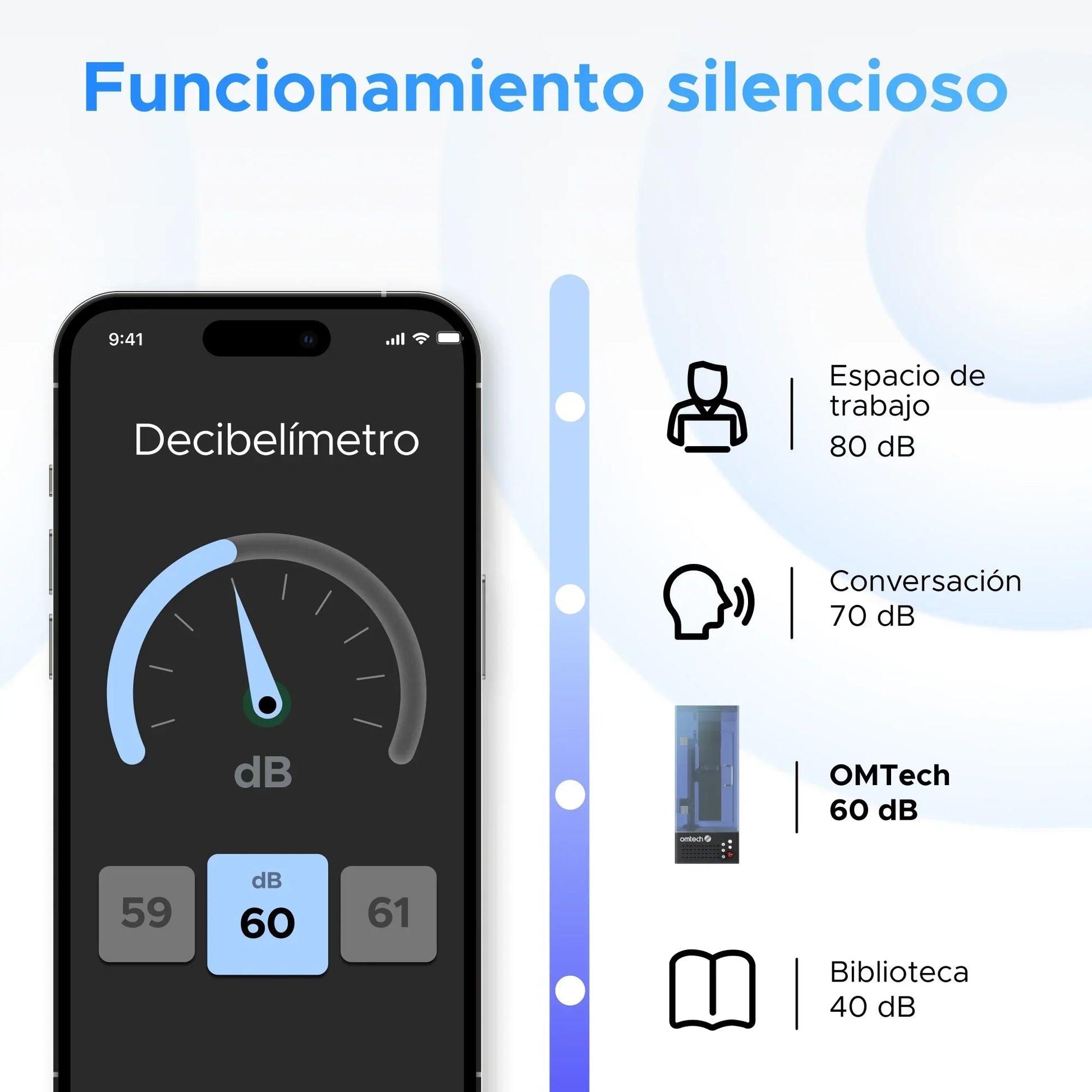 20W Marcador Láser de Fibra para Marcado en Metales, Enfoque automático | F20C